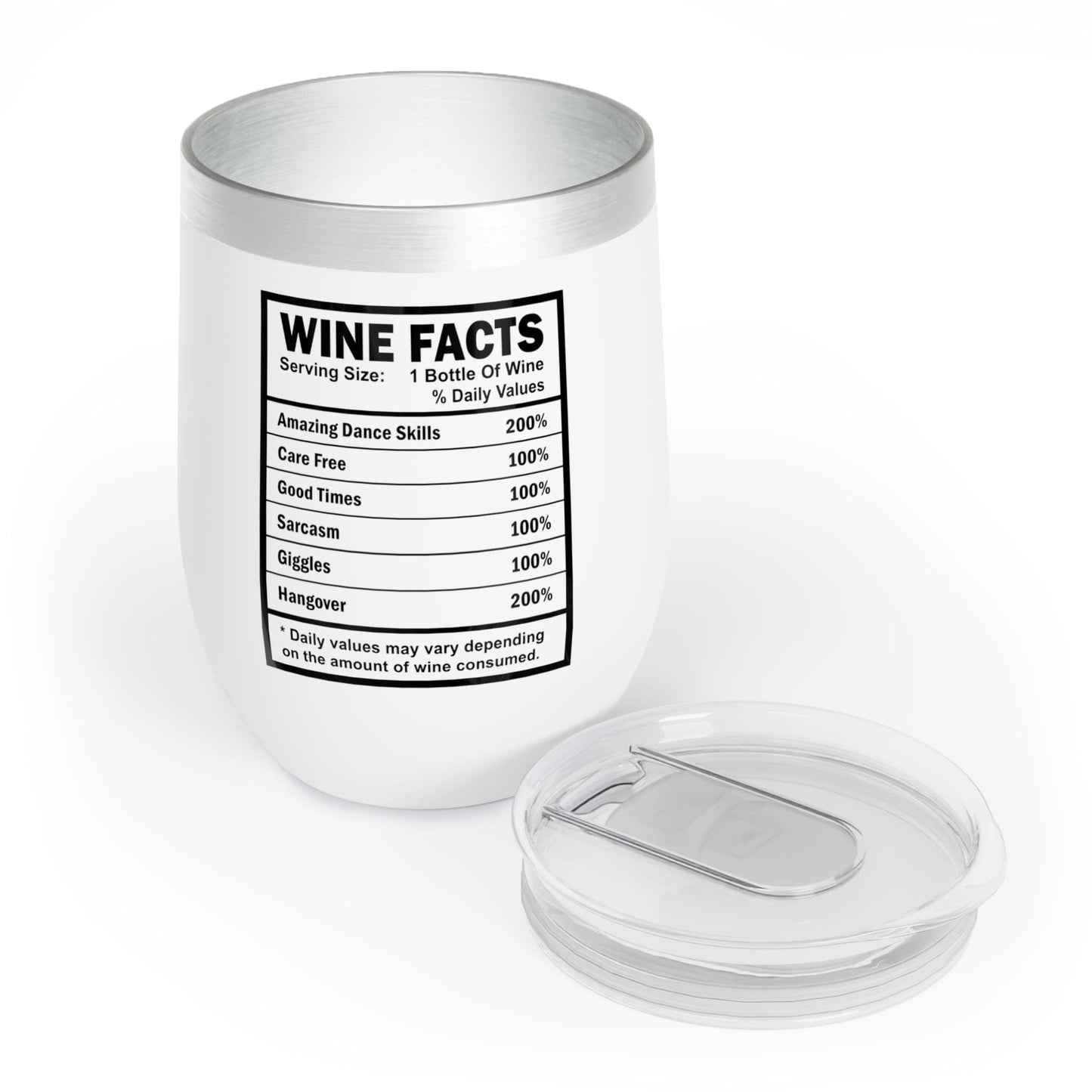 Wine Facts