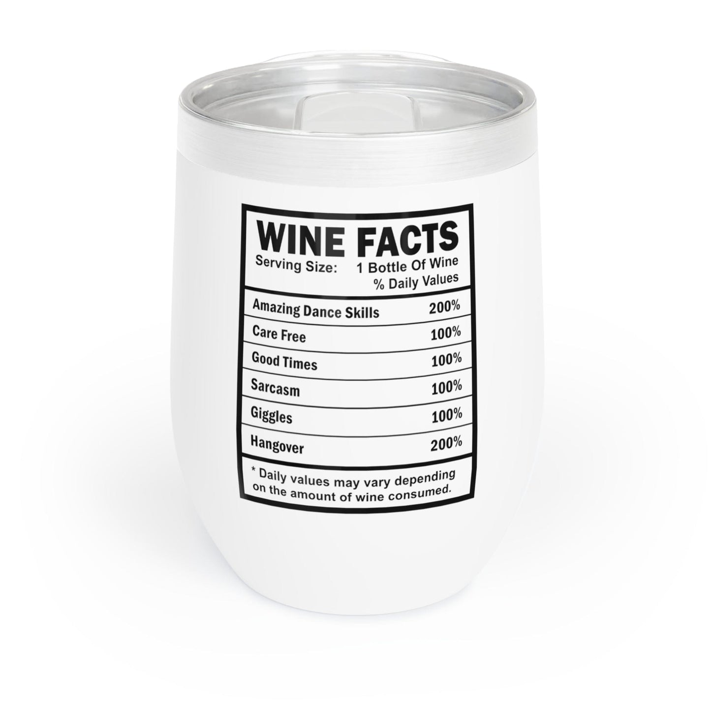 Wine Facts